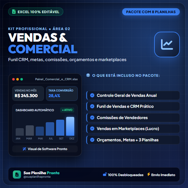 Pacote Vendas, CRM e Comissões em Excel