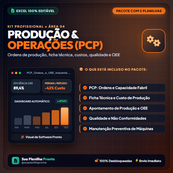 Pacote Produção, PCP e Operações em Excel