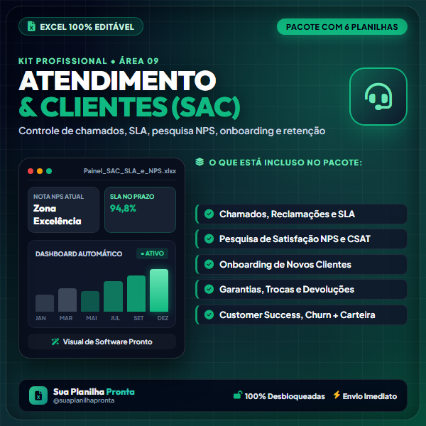 Pacote Atendimento, SAC e Pós-Venda em Excel