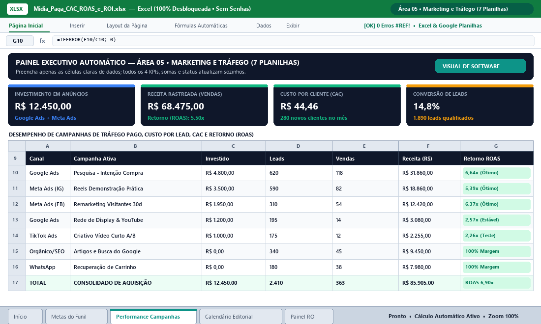 Dashboard de Tráfego Pago, CAC e ROAS de Campanhas