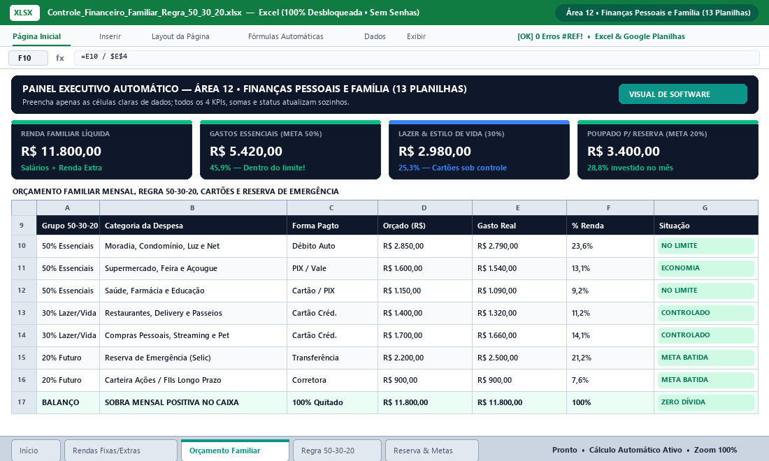 Planejamento Financeiro Familiar & Orçamento 50-30-20